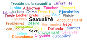 Symptomes liés à la sexualité
