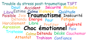 symptomes liés aux traumatismes et chocs émotionnels